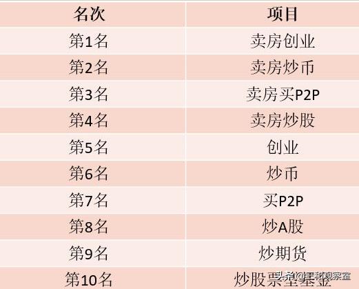 做淘宝的人怎么赚钱,普通人逛淘宝怎么赚钱