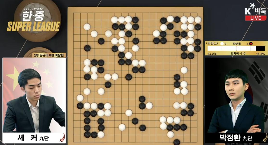 8.23围棋赛事：三星杯中国预选连笑五胜领跑,中韩6V6朴廷桓胜谢科