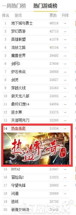 中国最火的游戏排行2010-2020,中国十大最火的游戏