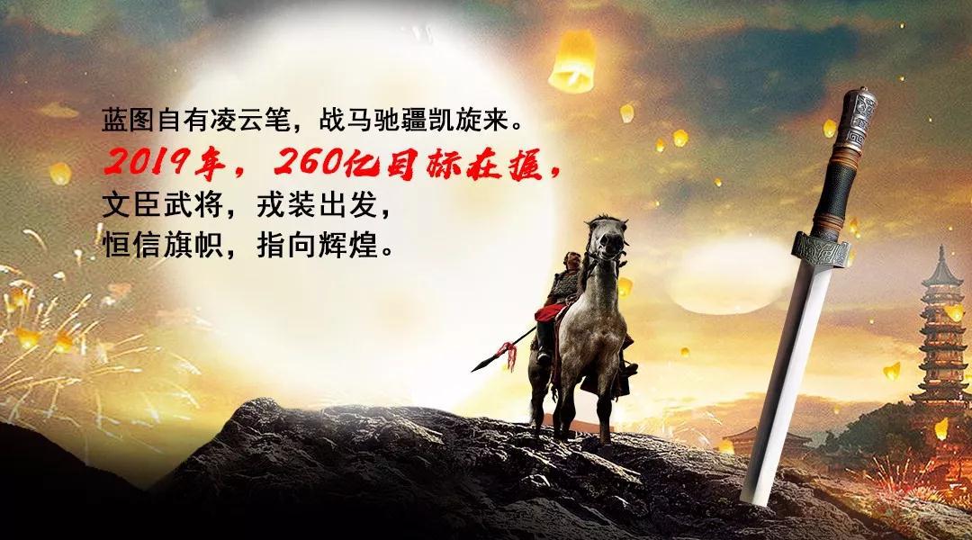 潍坊恒信集团经营现状,潍坊恒信集团企业查询