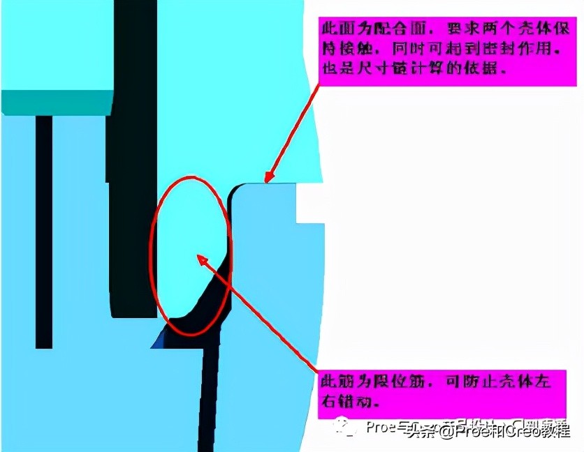 creo头戴蓝牙耳机结构,蓝牙耳机creo结构设计