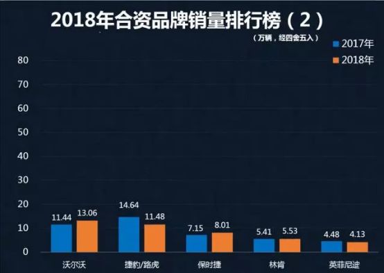 沃尔沃车友群都在讨论什么,燃点汽车俱乐部