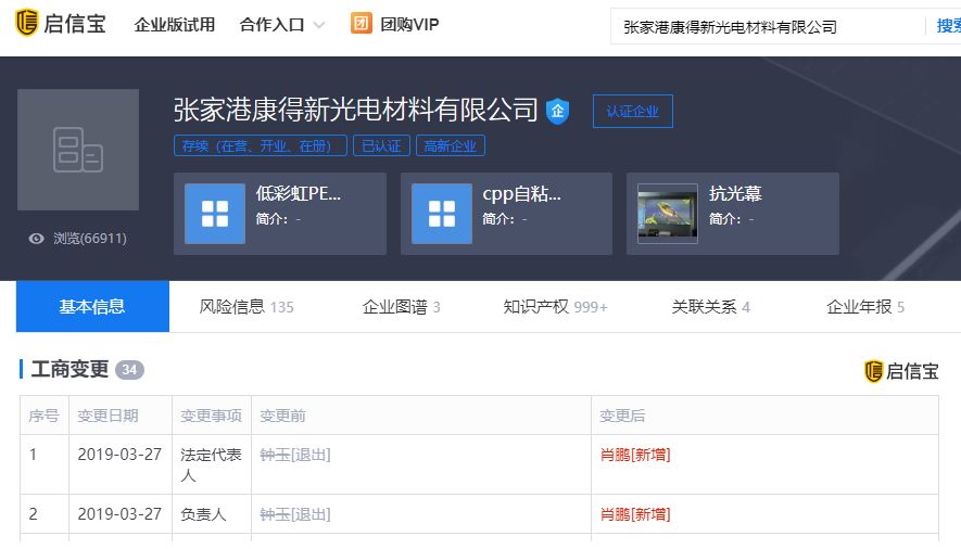 康得新破产清算,康得集团倒闭员工怎么赔