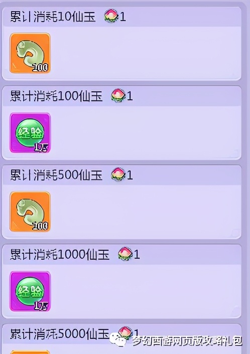 梦幻西游前12奖励,梦幻西游多少成就可以买猪