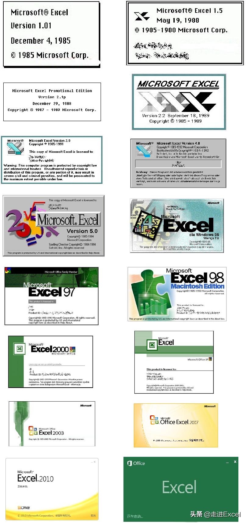 excel软件最新版使用大全,简单介绍下excel软件的功能和特色