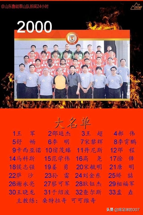 泰山队甲a历年每年排名,泰山队2000年