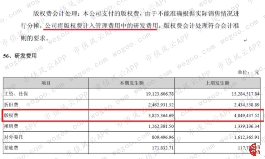 方直科技发布2023年业绩,方直科技中报预增
