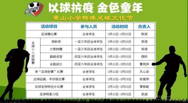 建阳曼山小学运动会,建阳区曼山小足球赛