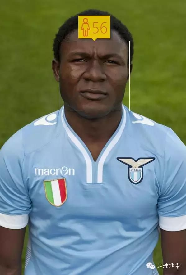 就比颜值！看球星们目测岁数VS真实岁数