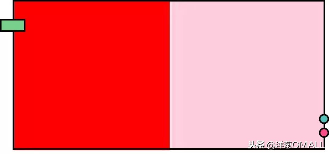 洋葱omall口红正品,洋葱omall正品