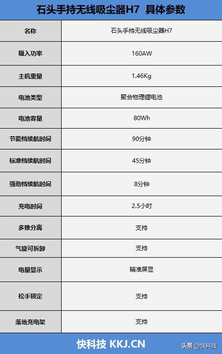 性价比高千元吸尘器,性价比最高的国产吸尘器推荐