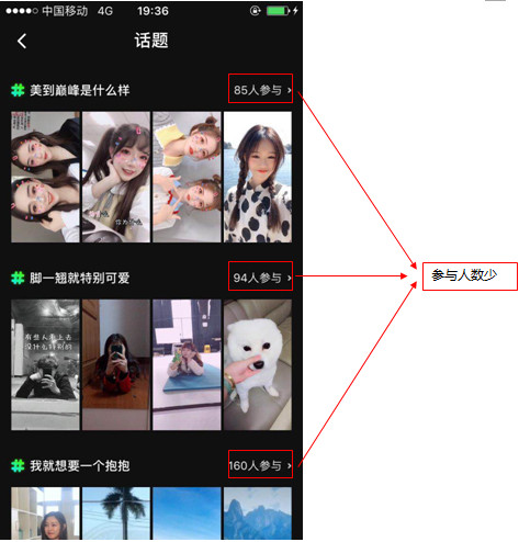 爱奇艺作品管理在哪里,爱奇艺怎样做新媒体运营