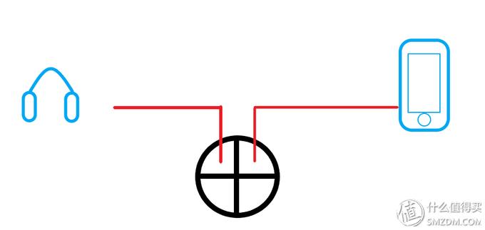 唱吧巴赫手机话筒评测,唱吧巴赫麦克风测评