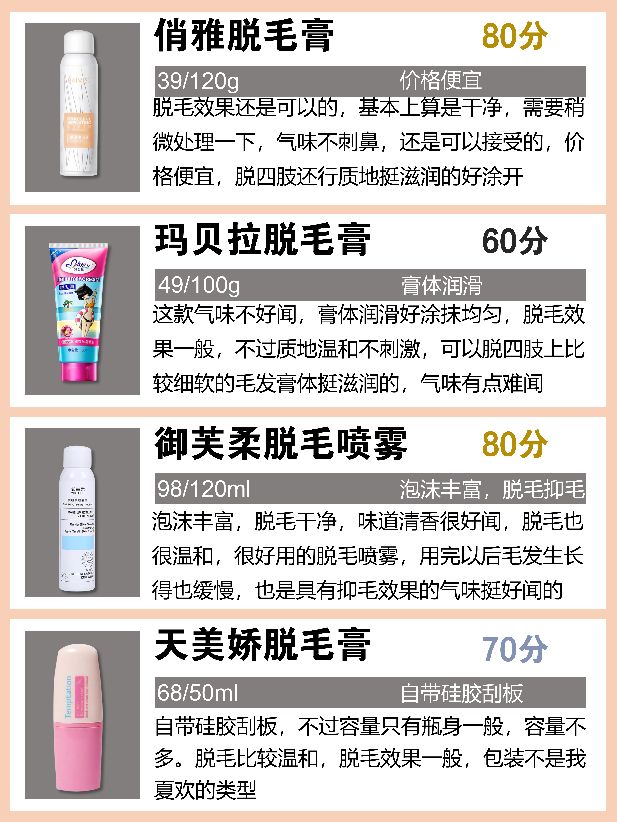 超好用的脱毛膏推荐,既便宜又好用脱毛膏推荐测评