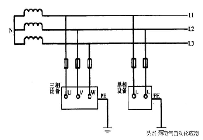 初级维修电工轻松学习电工知识,电工技术教程之维修电工基础知识