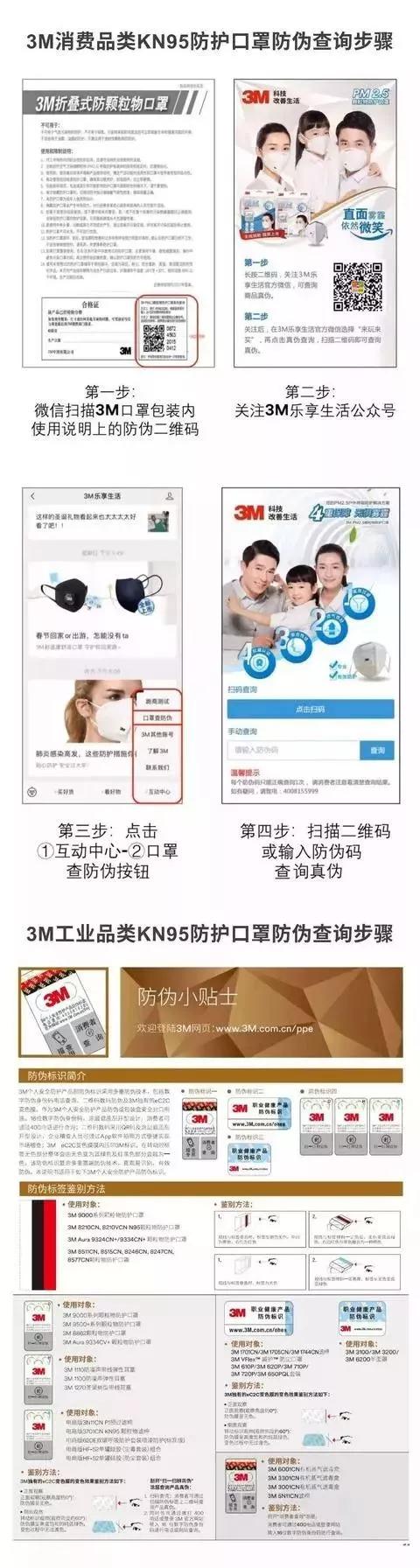 怎样鉴别一次性口罩和医用口罩,已曝光假口罩