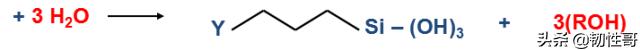 硅烷偶联剂的化学性能,硅烷偶联剂对人体的危害