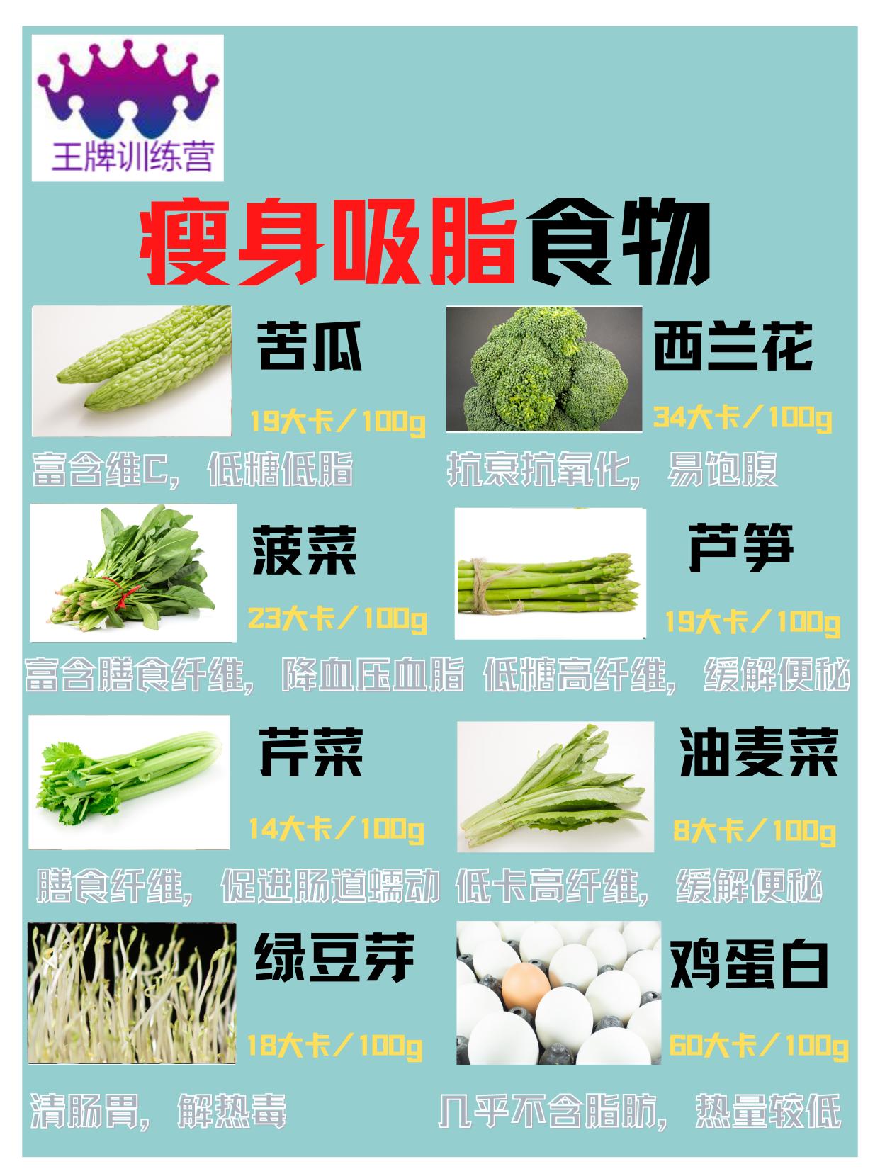 比较详细的食物热量,最全的食物热量一览表下载