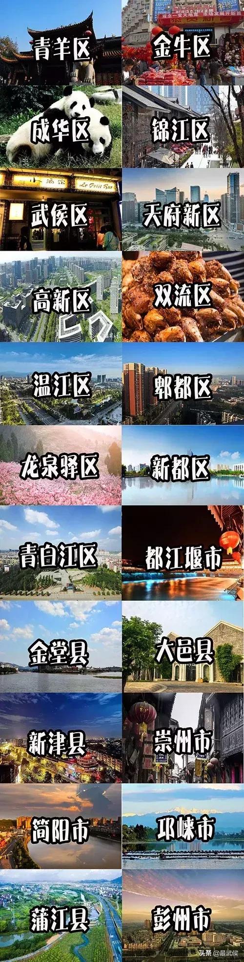 成都全攻略2019年,成都最新最全信息