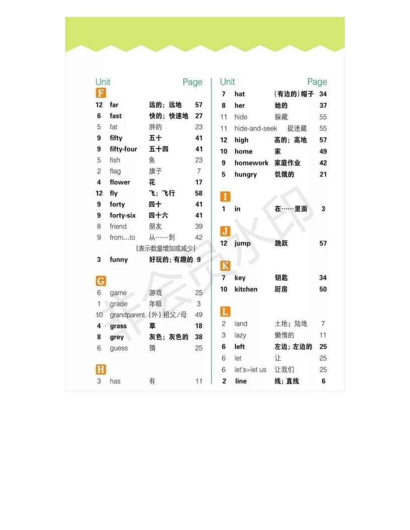 湘少版英语电子课本小学三年级,湘少版初中英语电子课本