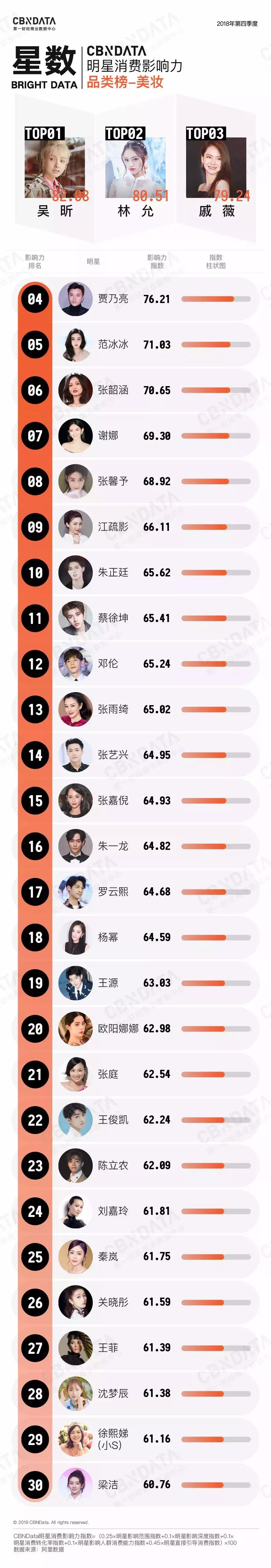 苏明玉42集用的哪款口红,苏明玉送助理口红是哪个号