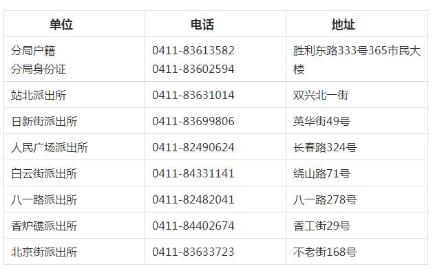 大连长途客运站啥时候恢复,客运班车恢复通行最新通知大连