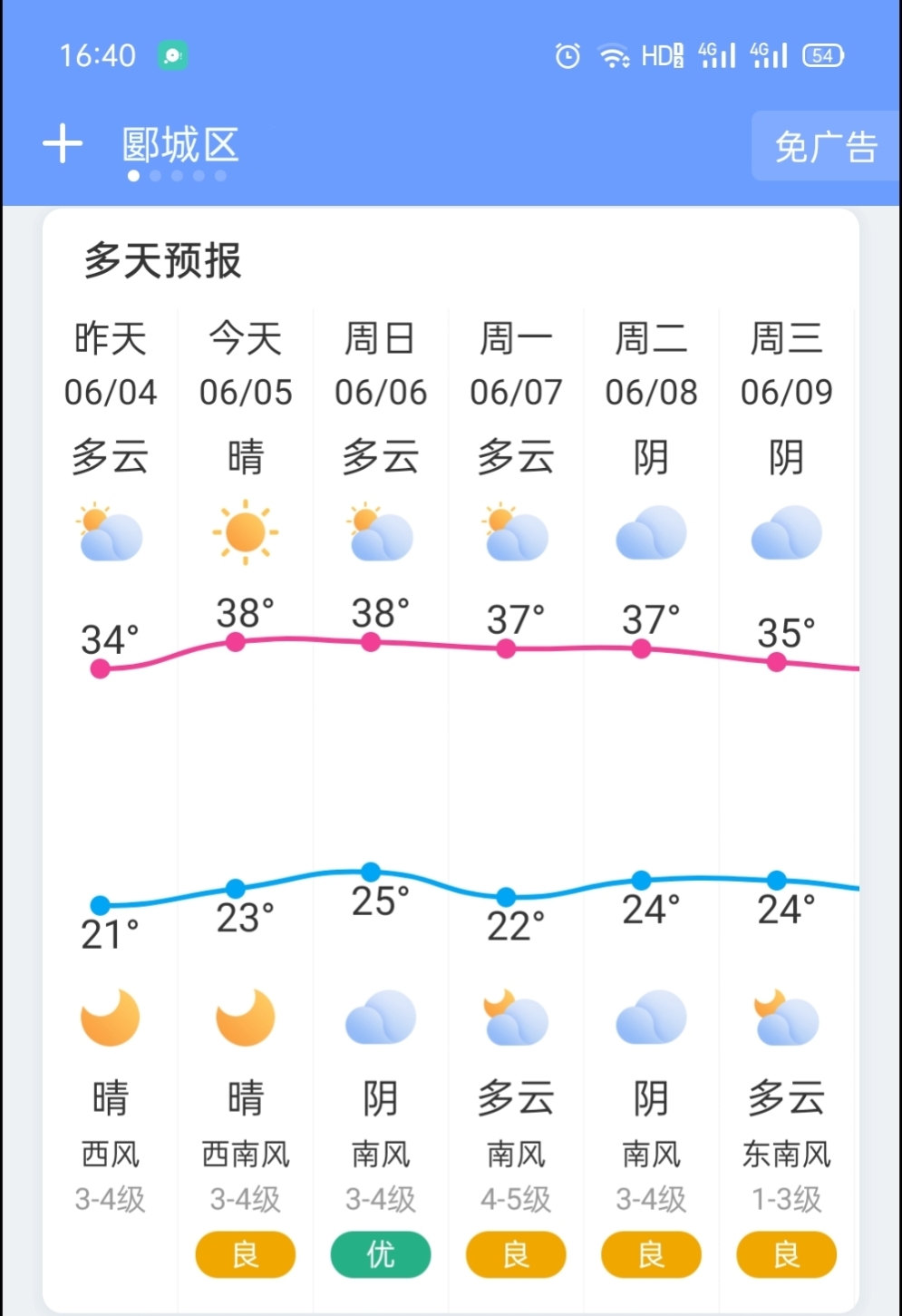 酿一壶老酒的诗,大米酿浓香型白酒