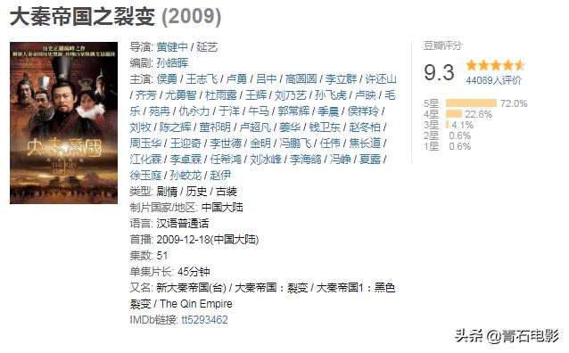 年度大剧大秦赋,大秦赋评分越来越低