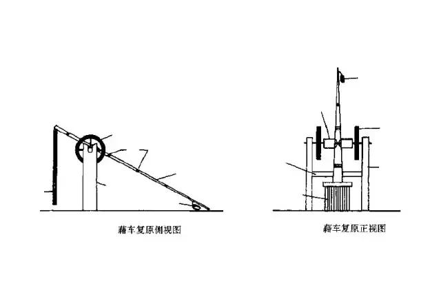 墨子是古代著名的军事家吗,古代墨子有多厉害