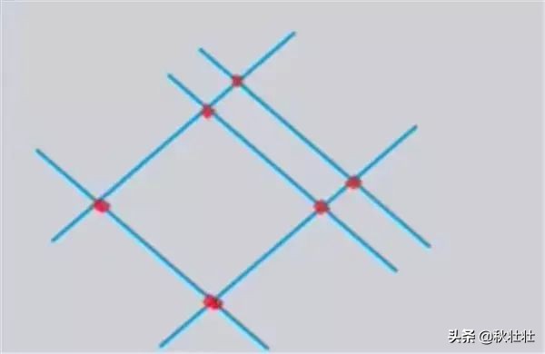 九九乘法口诀不是全世界通用的么,外国没有九九乘法表怎么算乘法