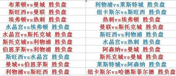 一位资深级操盘手感悟,一位股市高手的心得