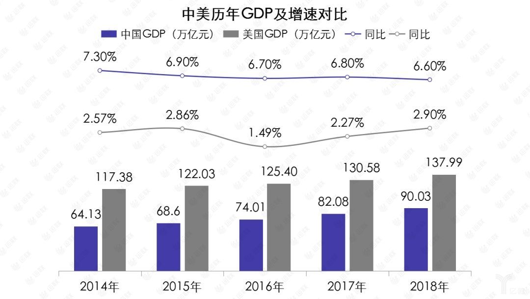 亚马逊dhl和ups,亚马逊dhl和ups如何选择