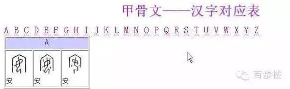 最常见甲骨文汉字对照表,甲骨文与现代文字对照表