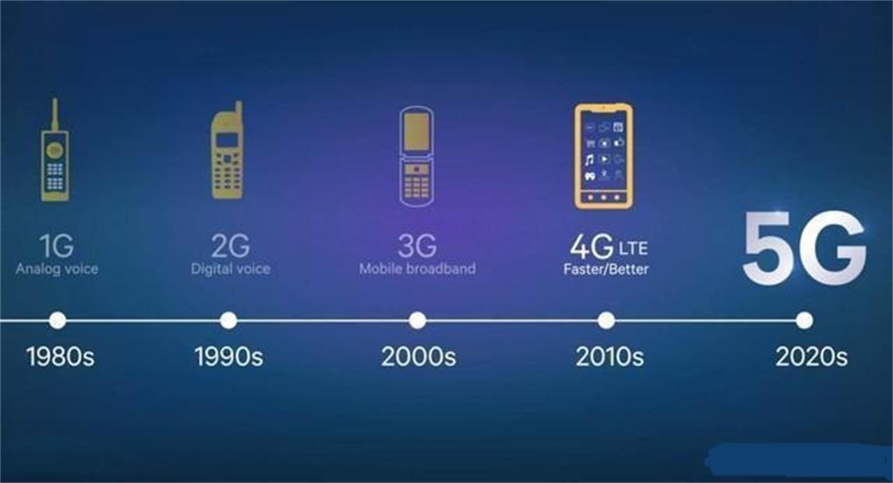 雷军说小米五到十年做到世界第一,雷军讲述小米手机发展史