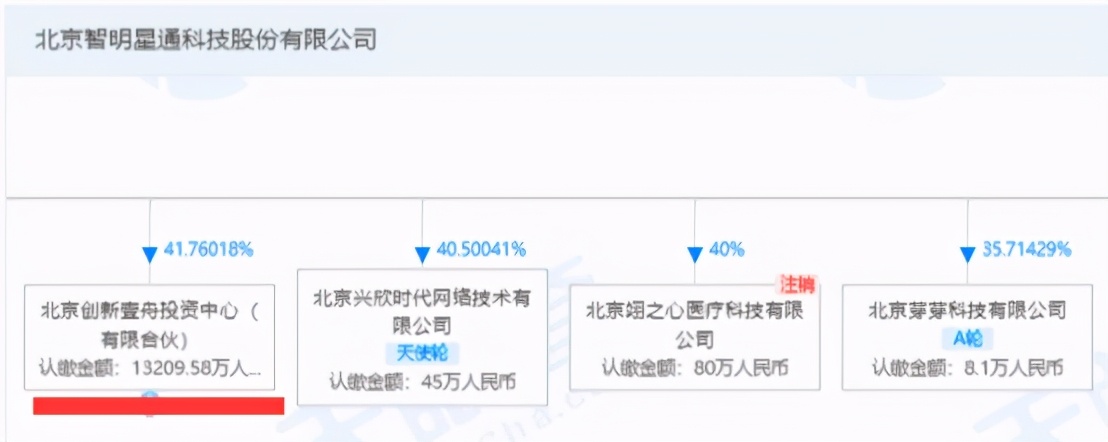 黄斌汉炒股完整视频,黄斌汉最新股评