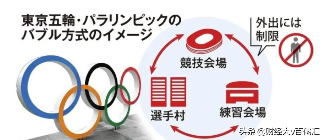 不止数字：过去24小时特别解读（2021.06.23）