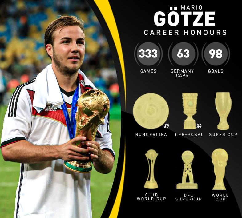 凌晨0点，世界杯天选之子终迎来孩子！他早已为她舍弃大好江山