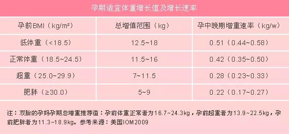为什么女明星生完孩子肚子这么平,明星生孩子是怎么恢复身材的