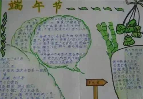 端午节手抄报浓情端午,端午粽飘香手抄报少点的字