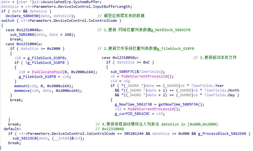 木马隐藏的概念及常用方法,木马隐藏的方法