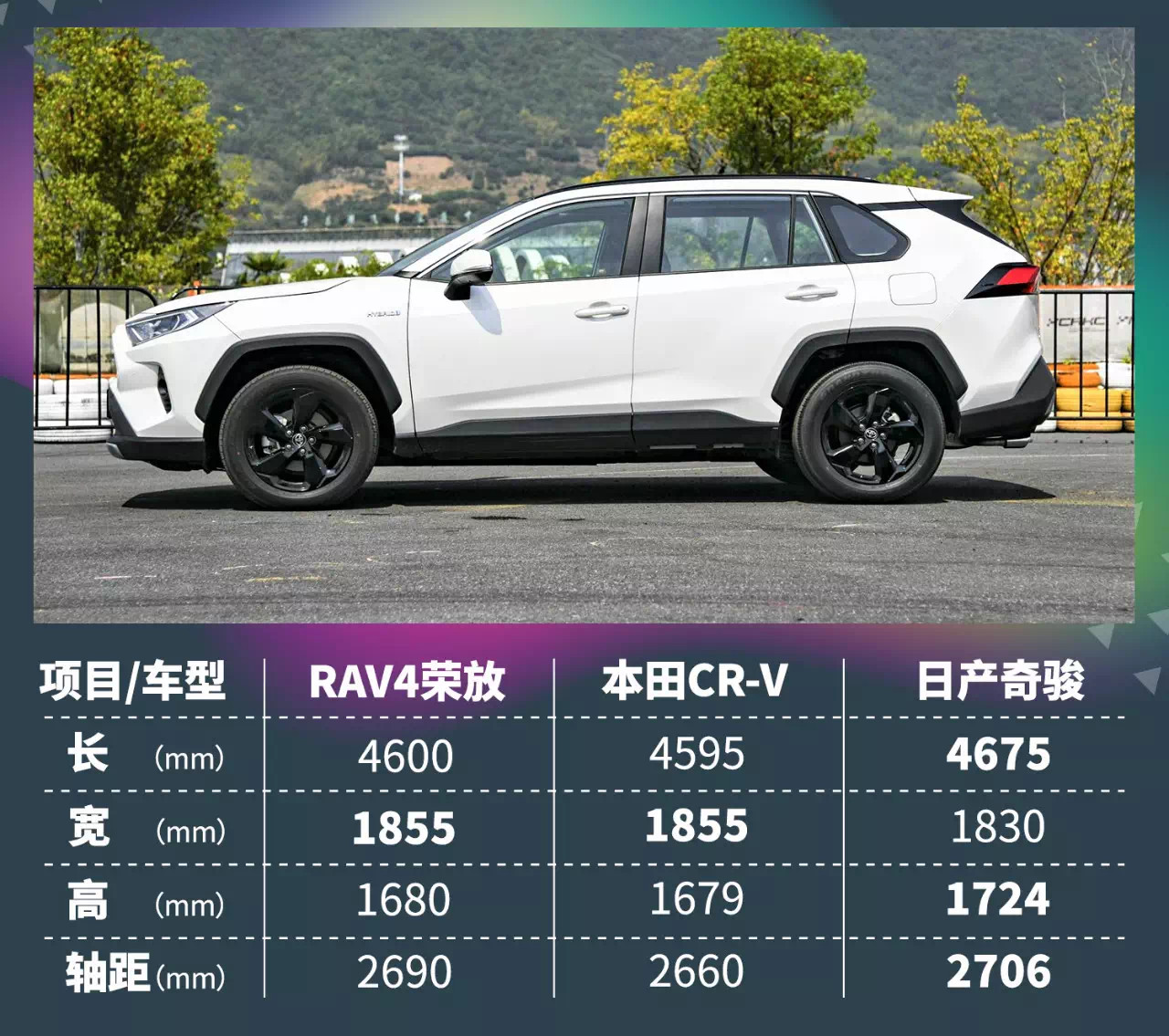 要换代rav4值得买吗,进口rav4二十五万公里值得买吗