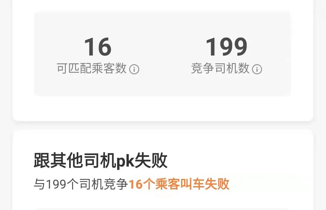 滴滴司机几月份开始减少,滴滴师傅失去意识完整视频