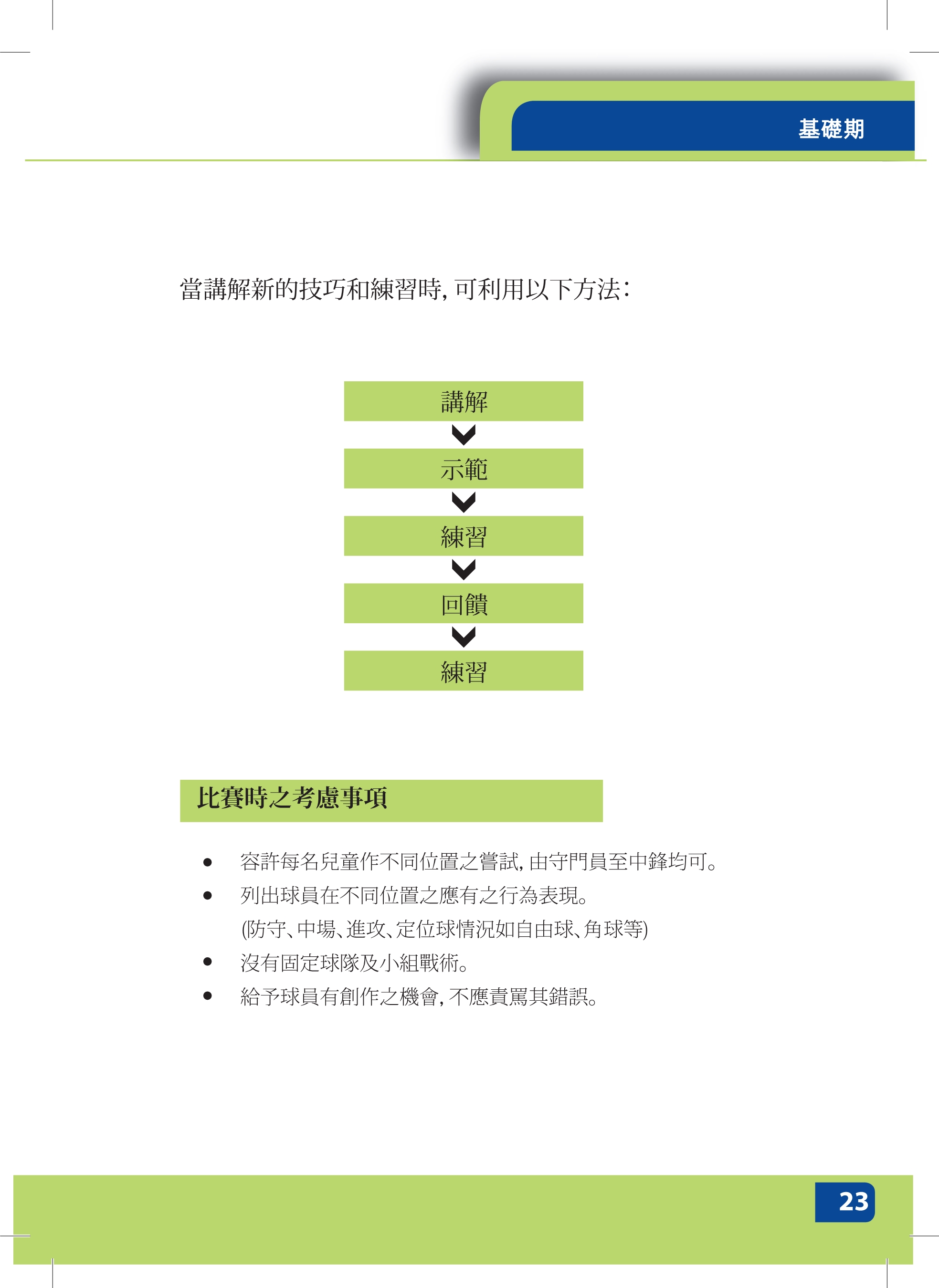 足球教练员培训内容有哪些,足球教练员日常培训