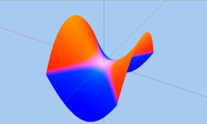 广义相对论和狭义相对论怎么证实,狭义相对论和广义相对论都对吗