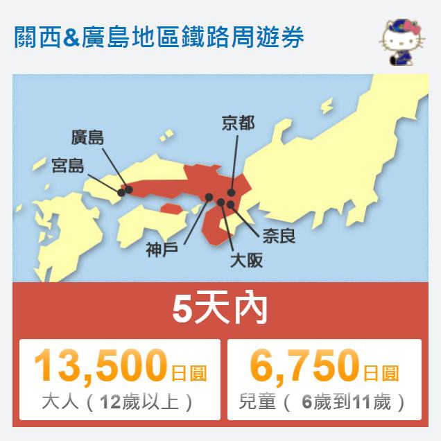 日本铁路套票价格表,日本铁道套票