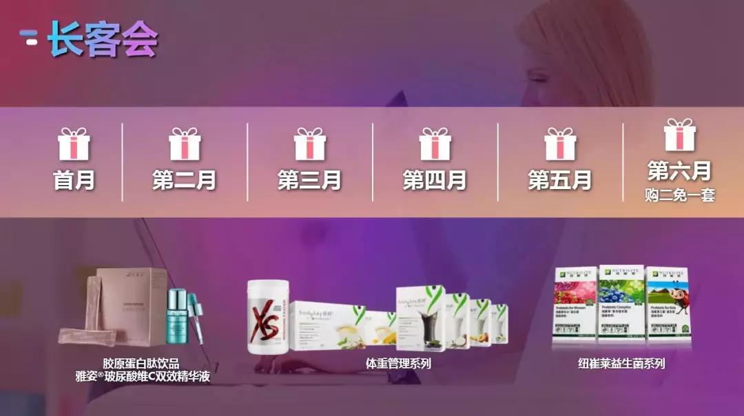 这是我开的家庭超市,几百种产品,国际顶级品质!