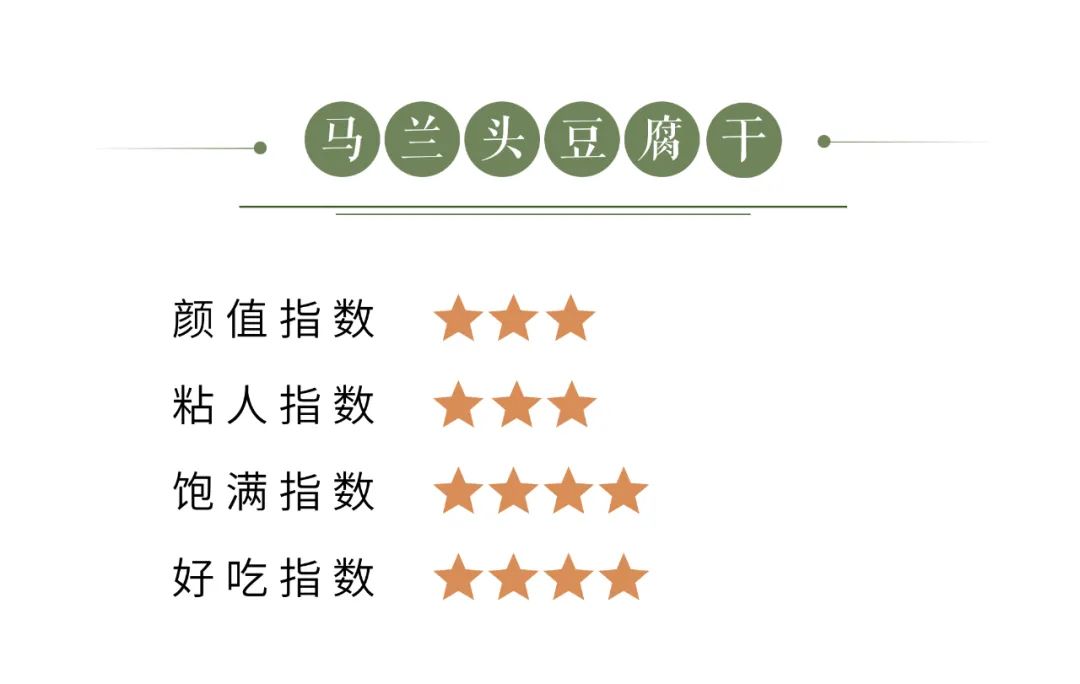 彩色青团试吃,各个牌子的青团试吃