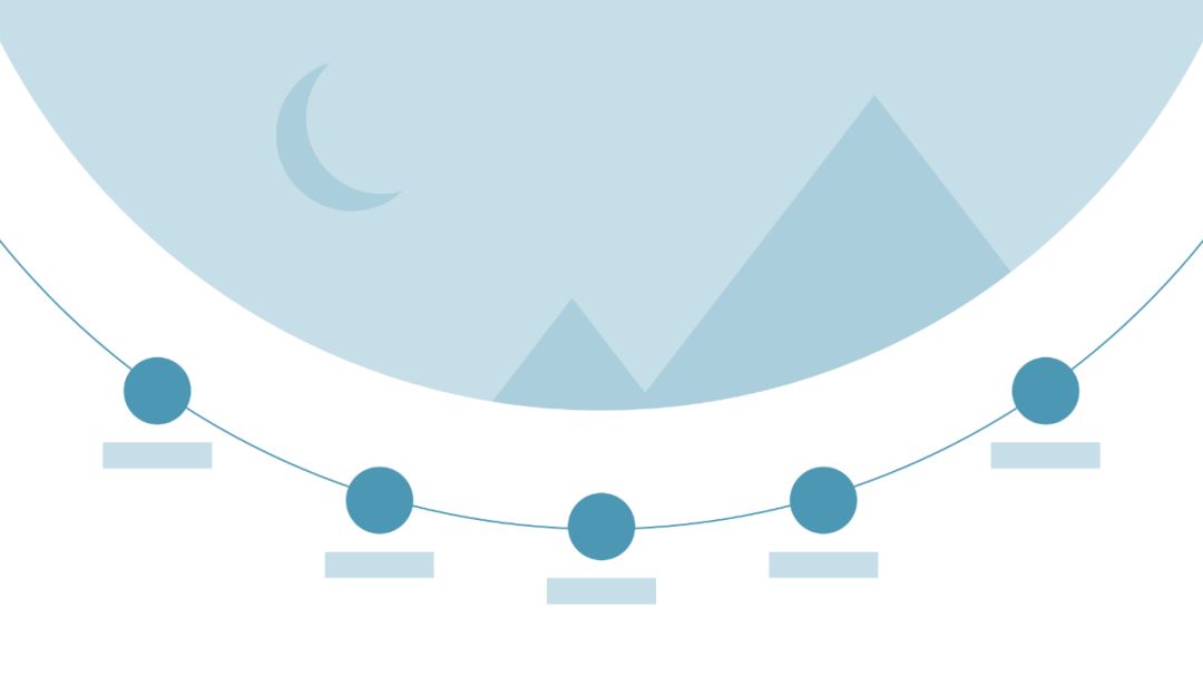 ppt万能版式,ppt图文版式合集