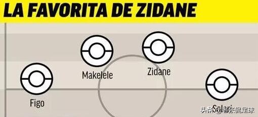 皇马三大锋线,皇马三代进攻组合