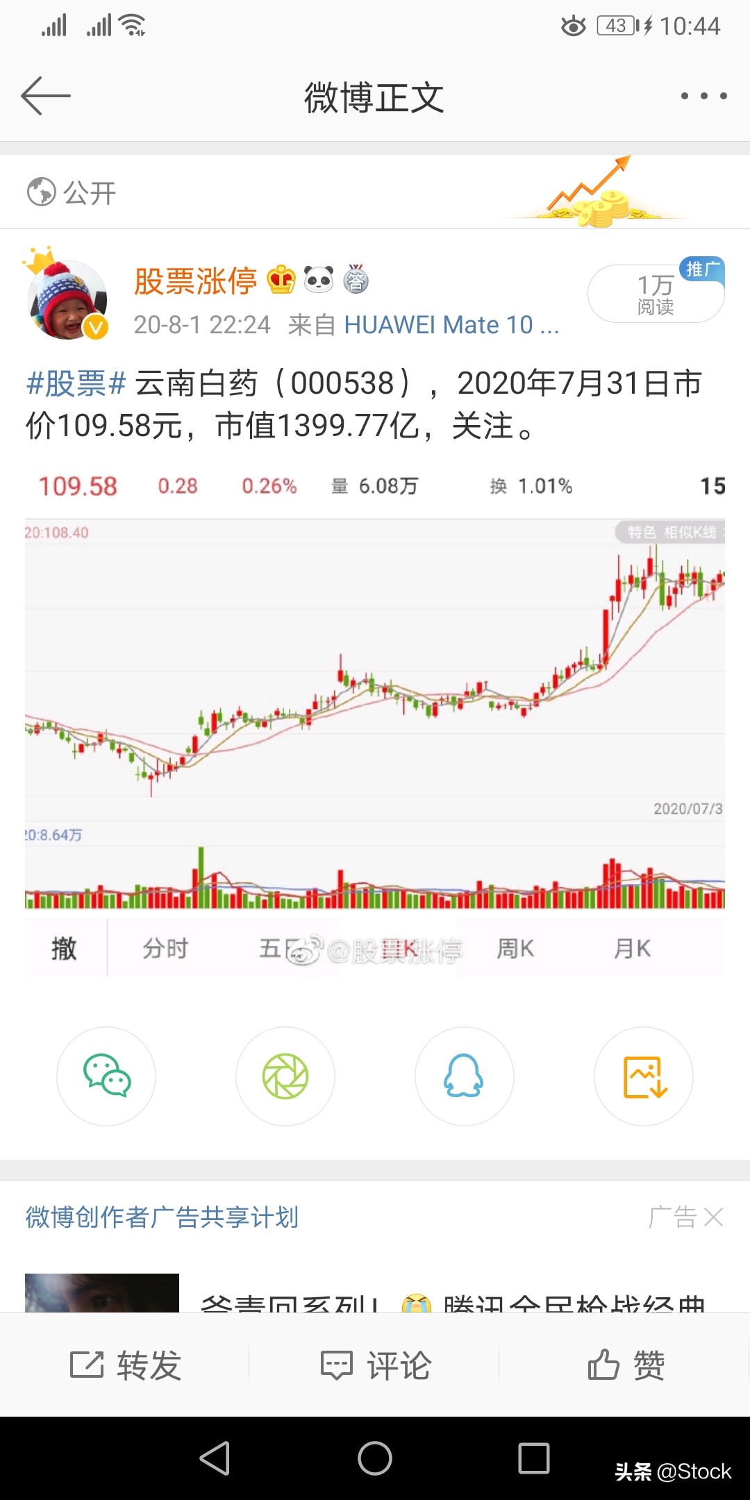stock,stock鑲＄エ鍒嗘瀽